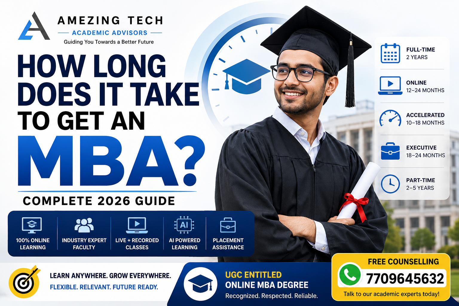 how long does it take to get an mba​